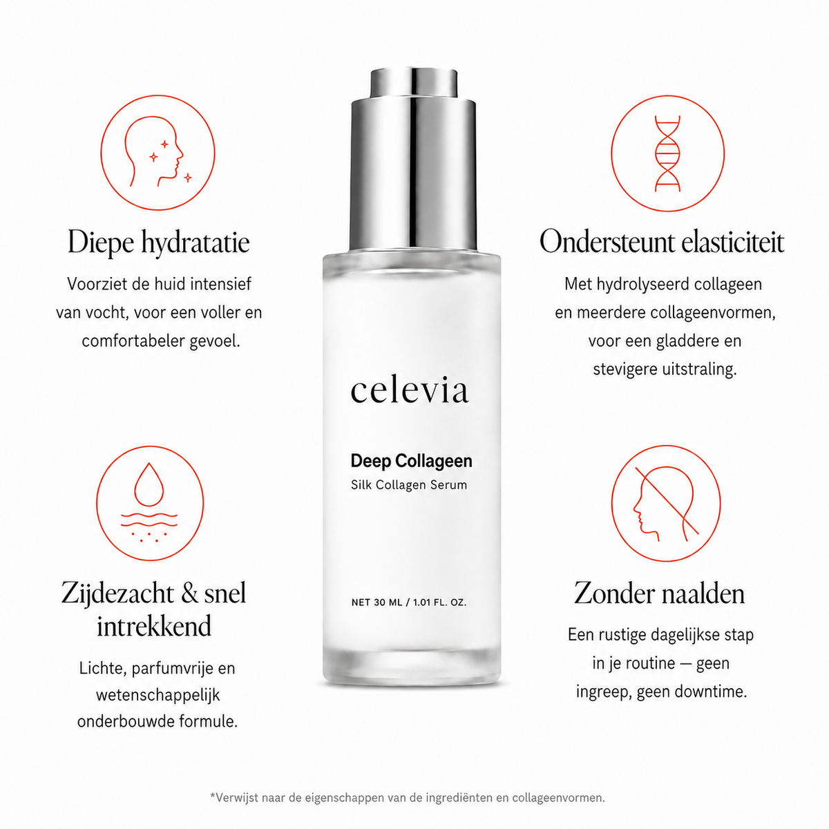 Ritual Serum