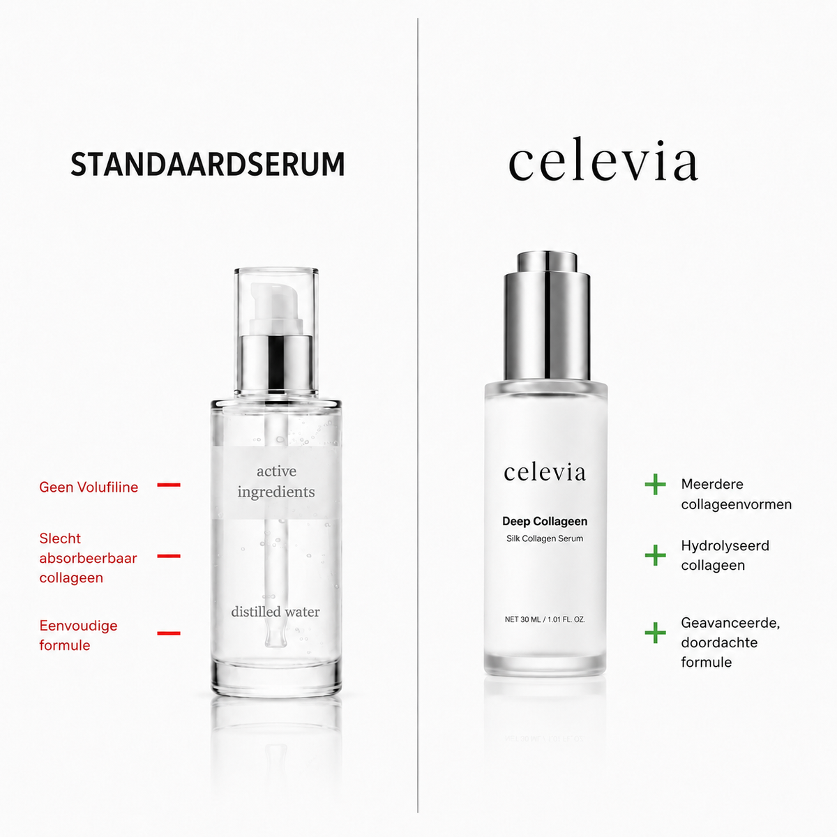 Ritual Serum