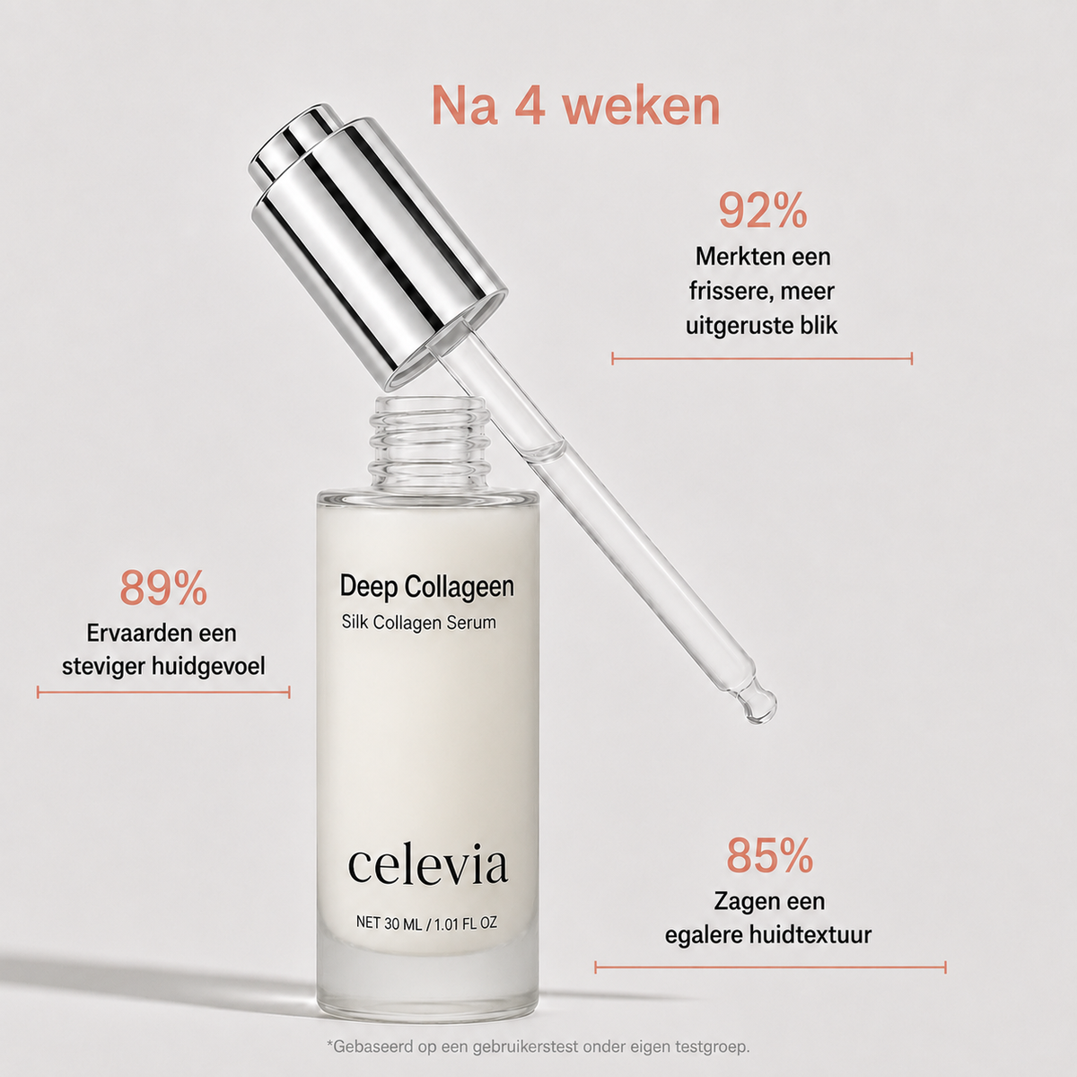 Ritual Serum